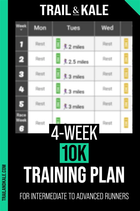 running 10k a day|RW's 4.